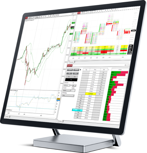 NinjaTrader 3 Surface Device